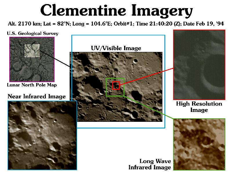Images from Clementine